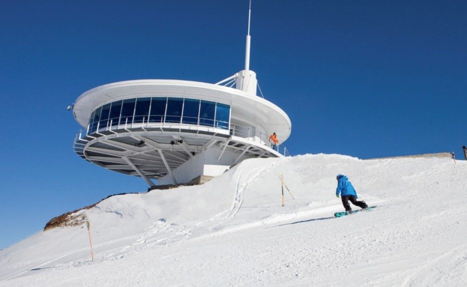 Hoteles en Pas de la Casa al pie de las pistas: la mejor opción para esquiar